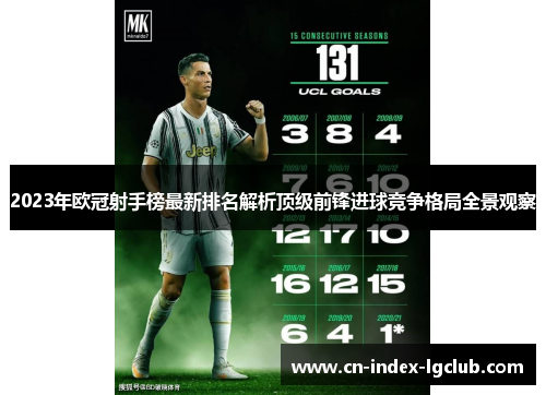 2023年欧冠射手榜最新排名解析顶级前锋进球竞争格局全景观察