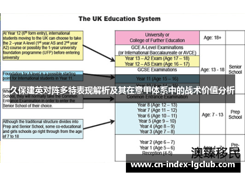 久保建英对阵多特表现解析及其在意甲体系中的战术价值分析