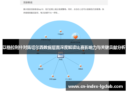 以格拉利什对阵切尔西数据层面深度解读比赛影响力与关键贡献分析