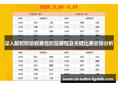 深入解析欧协联赛各阶段赛程及关键比赛安排分析