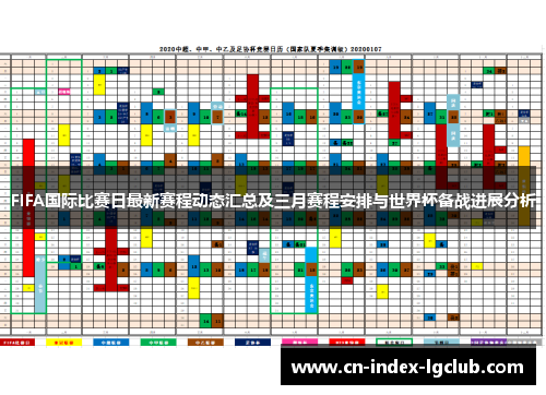 FIFA国际比赛日最新赛程动态汇总及三月赛程安排与世界杯备战进展分析