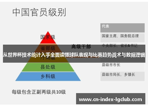 从世界杯技术统计入手全面读懂球队表现与比赛趋势战术与数据逻辑 从世界杯技术统计入手全面读懂球队表现与比赛趋势战术与数据逻辑